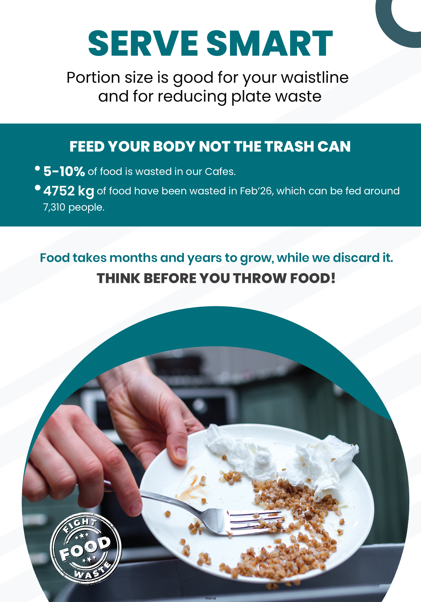 Food Waste